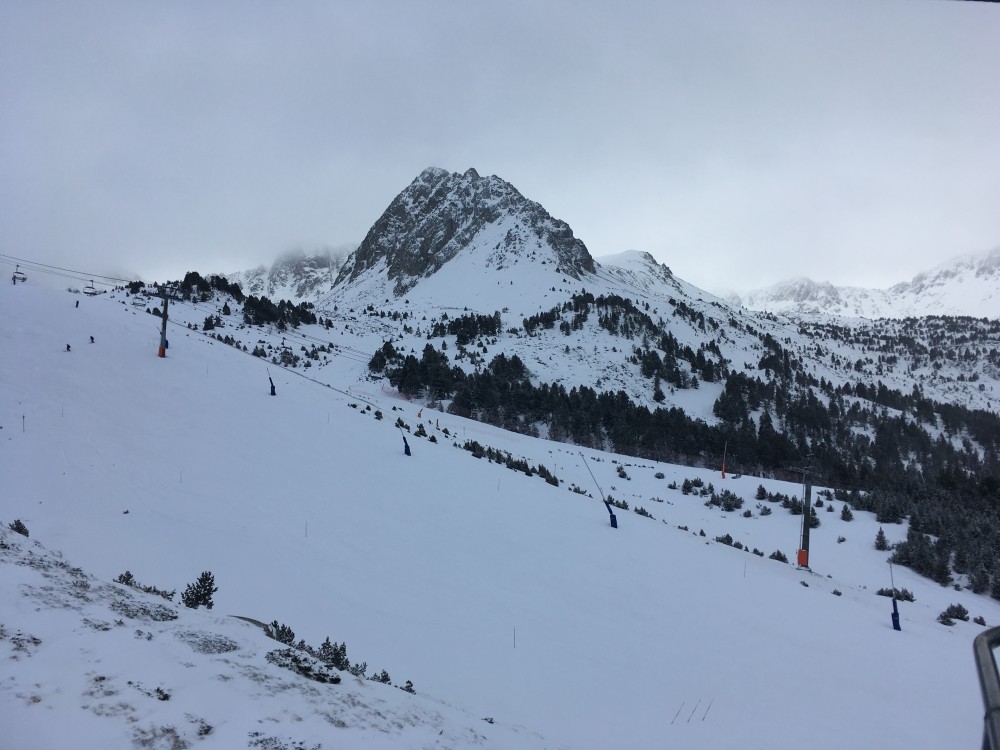 Sharp peaks in Grau Roig